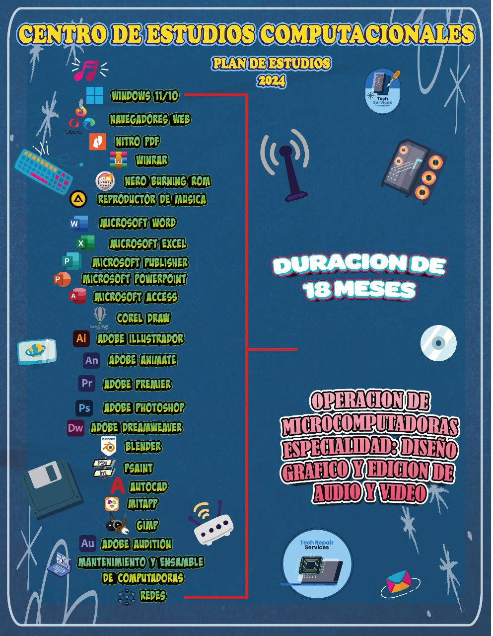 Operación de Microcomputadoras – Especialidad en Diseño Gráfico y Edición de Audio y Video
