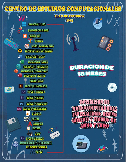 Operación de Microcomputadoras – Especialidad en Diseño Gráfico y Edición de Audio y Video